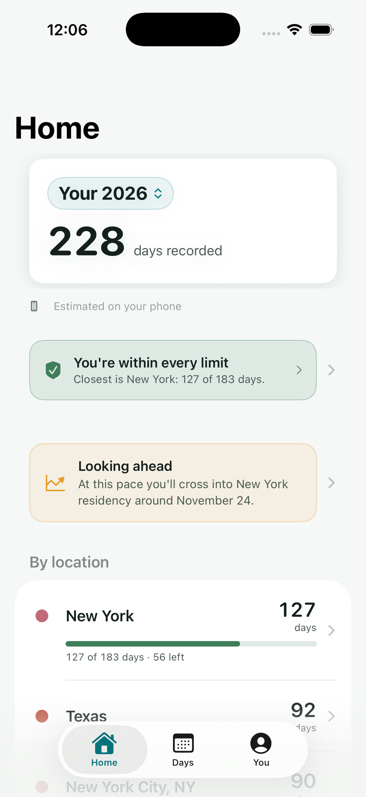The TaxRoost app home screen: 228 days recorded in 2026, a green 'You're within every limit' status, and a live New York gauge at 127 of 183 days.